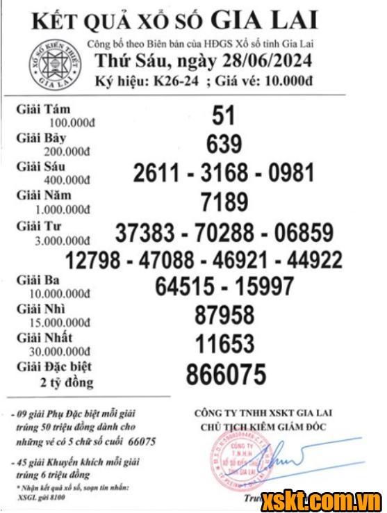 XSGL ngày 28/6/2024