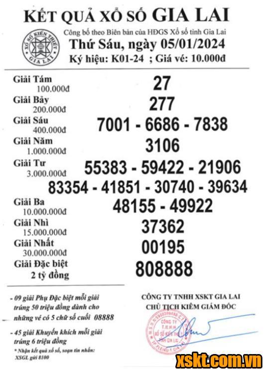 XSGL ngày 5/1/2024
