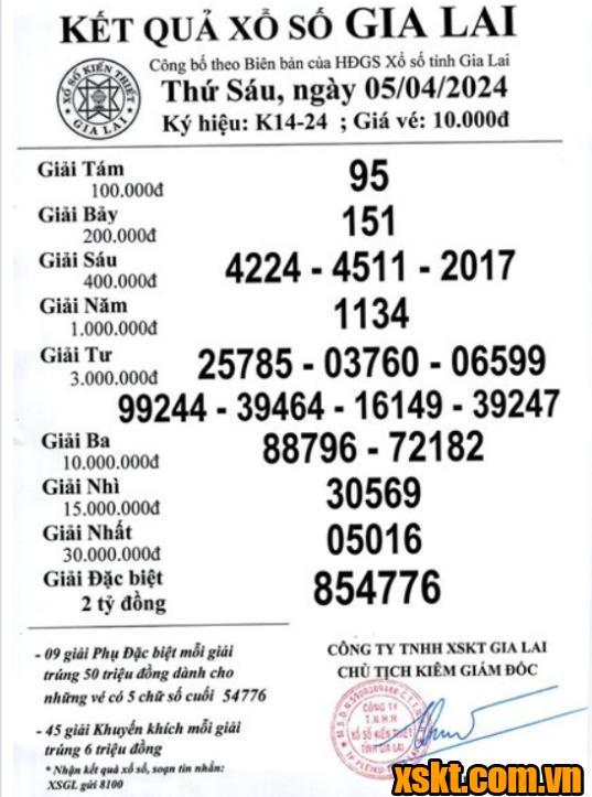 XSGL ngày 5/4/2024