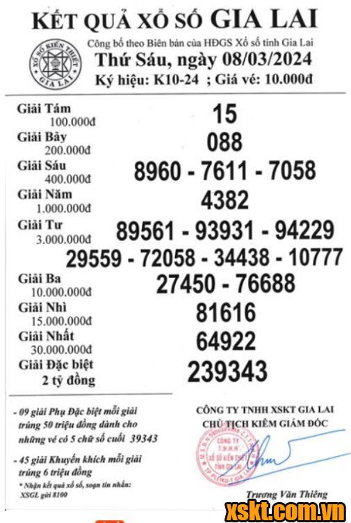XSGL ngày 8/3/2024