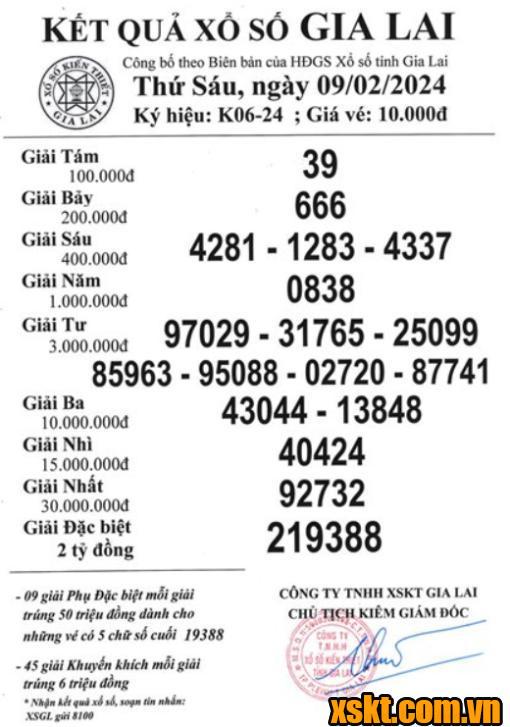 XSGL ngày 9/2/2024