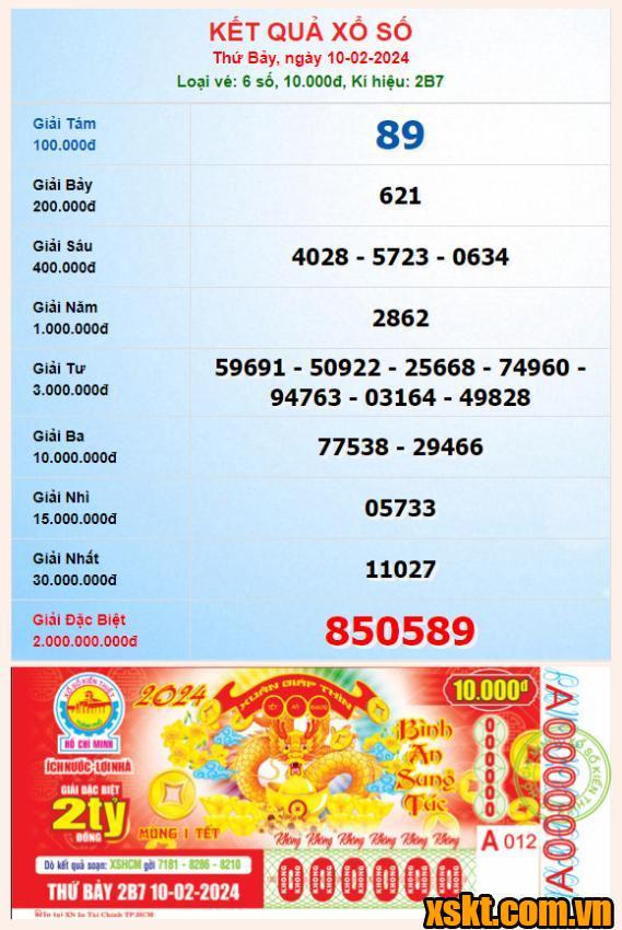 XSHCM ngày 10/2/2024