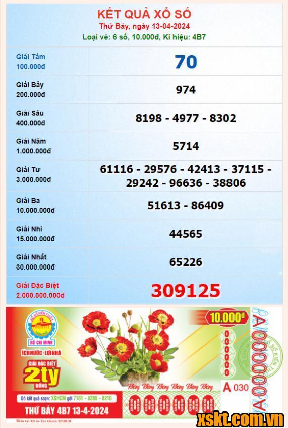 XSHCM ngày 13/4/2024
