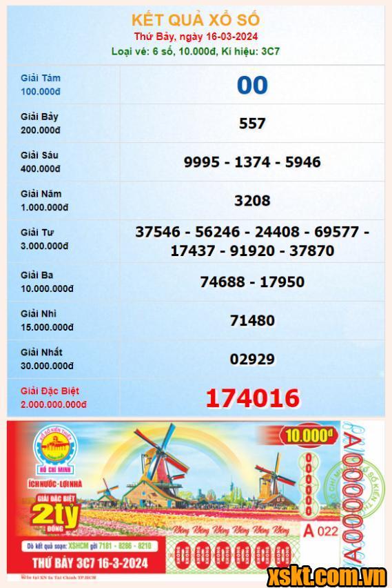 XSHCM ngày 16/3/2024