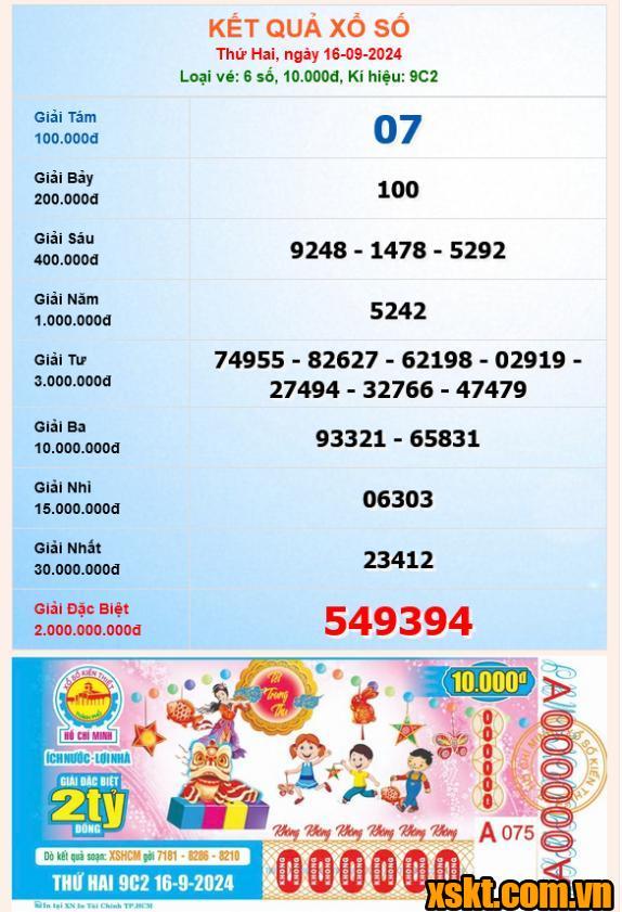 XSHCM ngày 16/9/2024