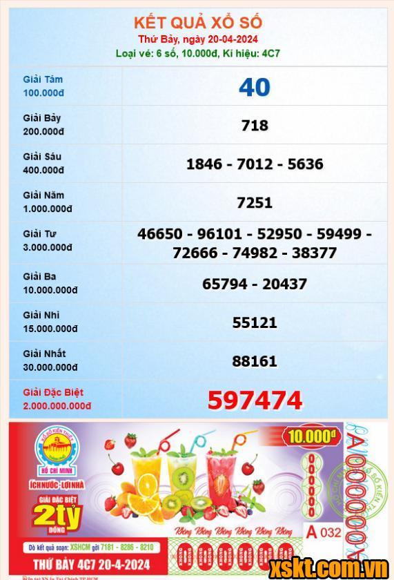 XSHCM ngày 20/4/2024