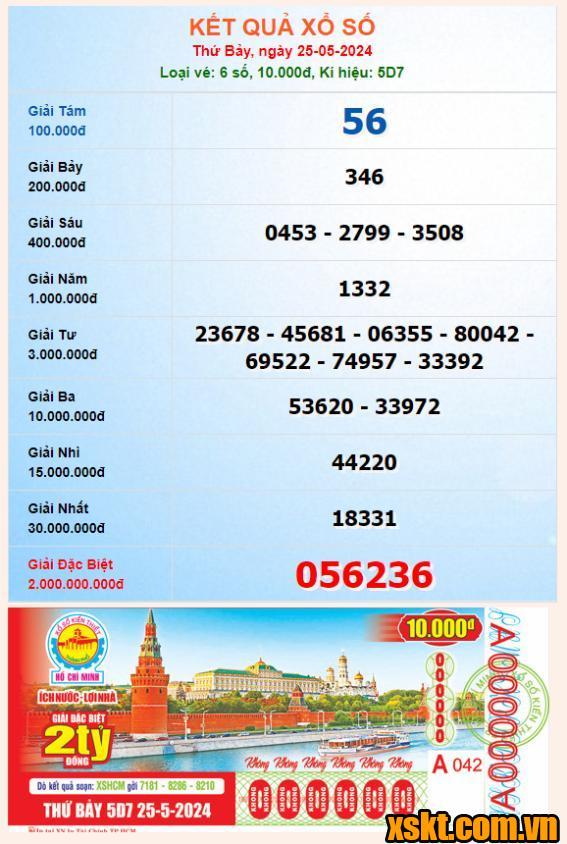 XSHCM ngày 25/5/2024