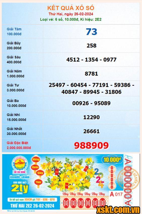 XSHCM ngày 26/2/2024
