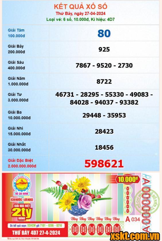 XSHCM ngày 27/4/2024