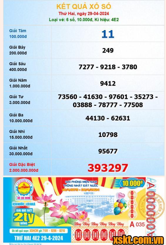 XSHCM ngày 29/4/2024