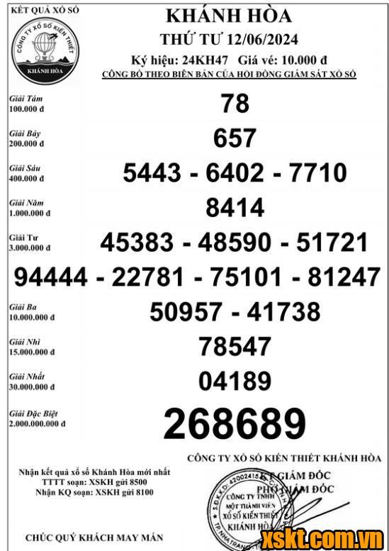 XSKH ngày 12/6/2024
