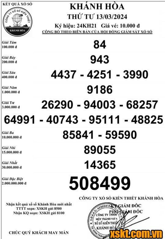 XSKH ngày 13/3/2024
