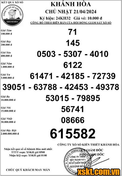 XSKH ngày 21/4/2024