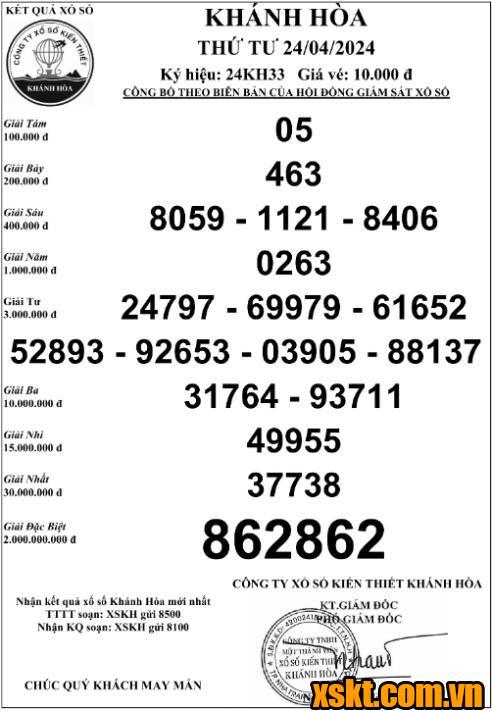 XSKH ngày 24/4/2024