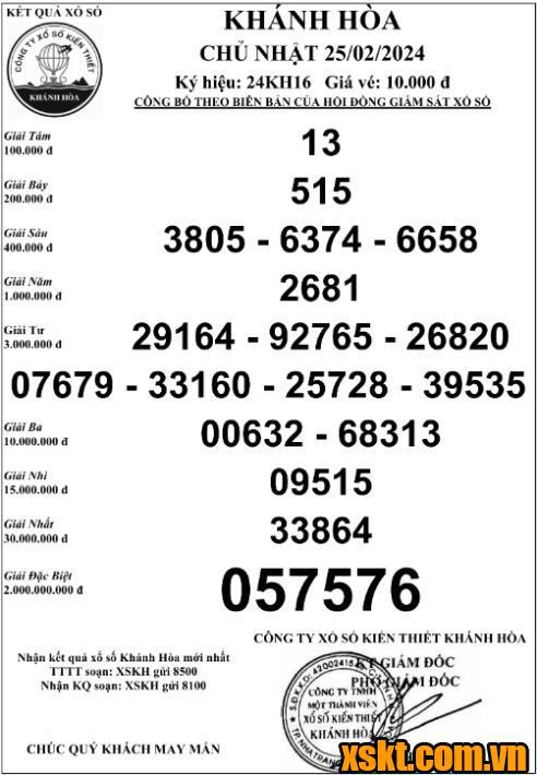 XSKH ngày 25/2/2024