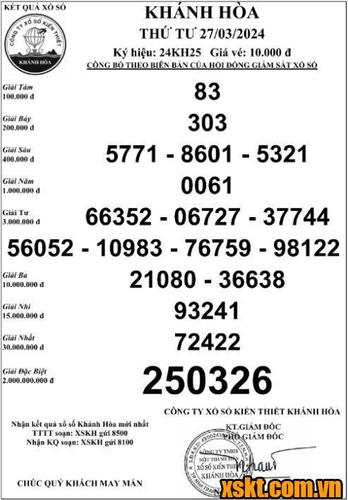 XSKH ngày 27/3/2024