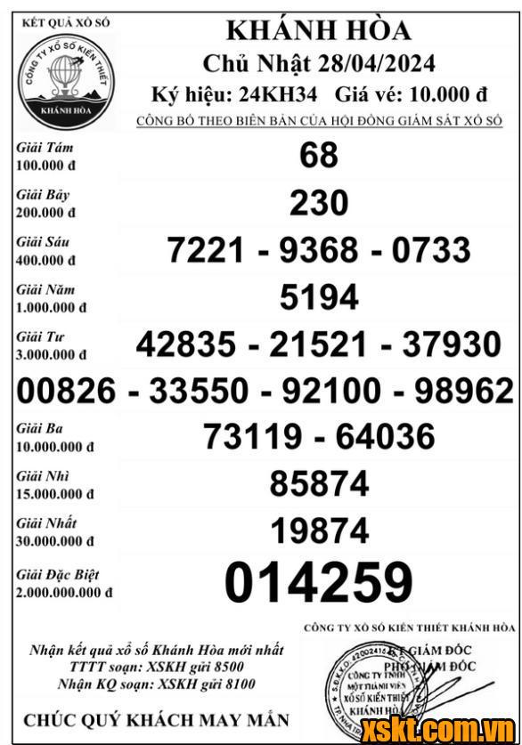 XSKH ngày 28/4/2024