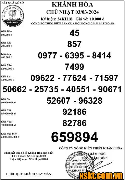 XSKH ngày 3/3/2024