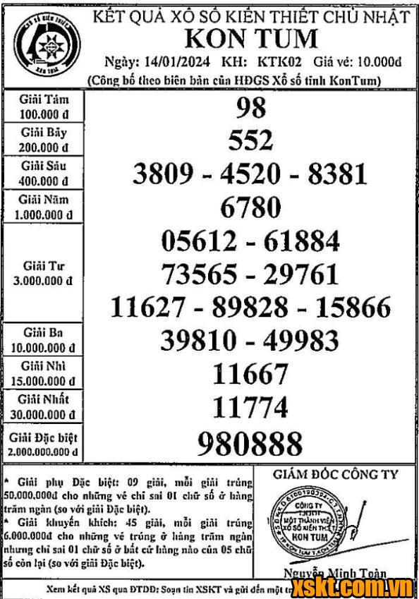 XSKT ngày 14/1/2024