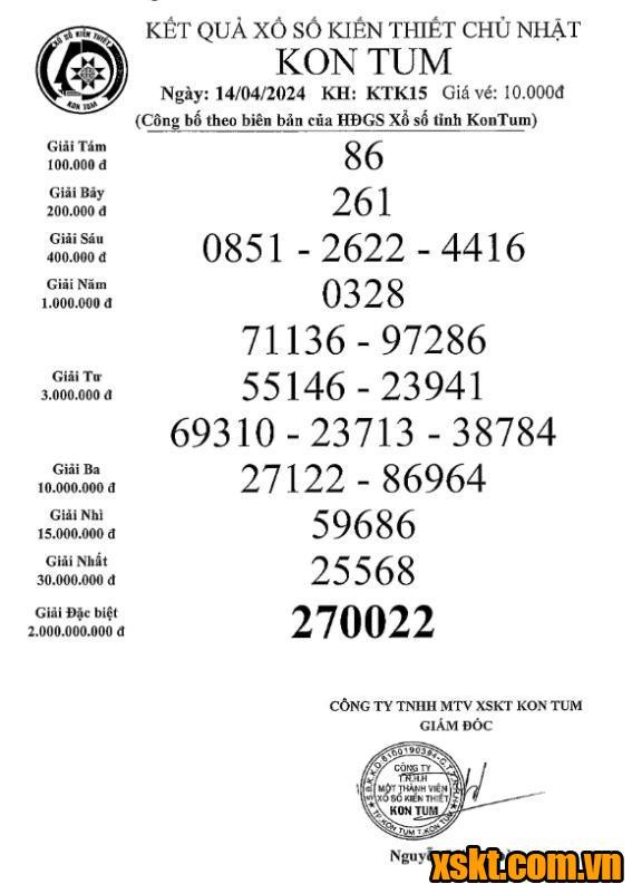 XSKT ngày 14/4/2024