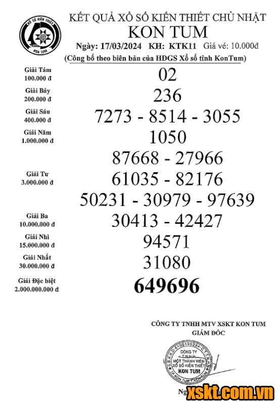 XSKT ngày 17/3/2024