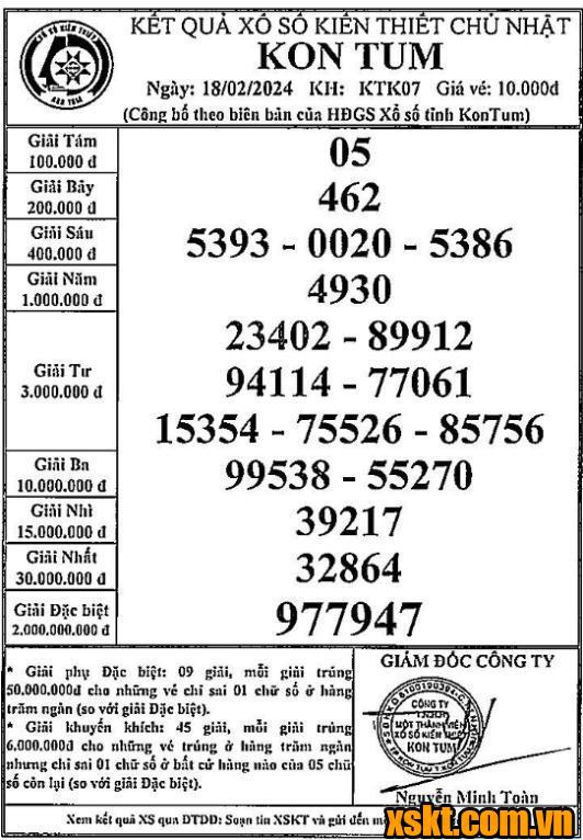 XSKT ngày 18/2/2024