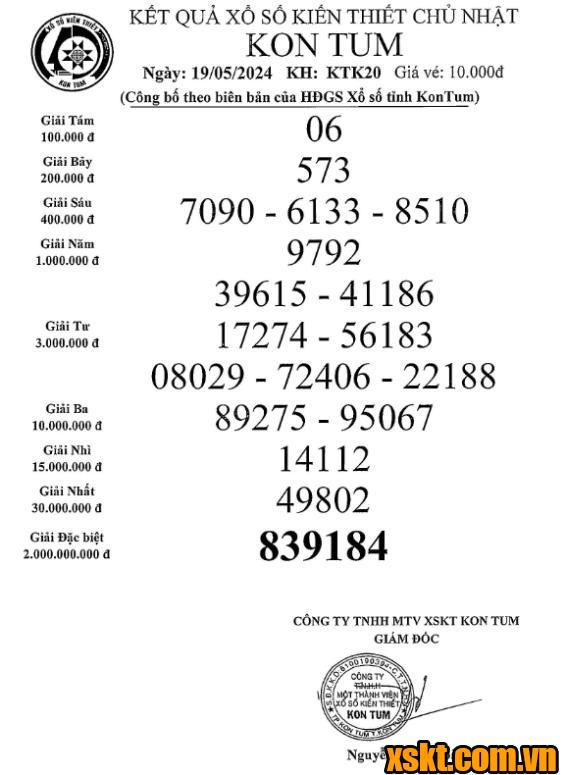 XSKT ngày 19/5/2024