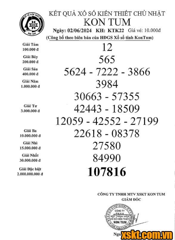 XSKT ngày 2/6/2024