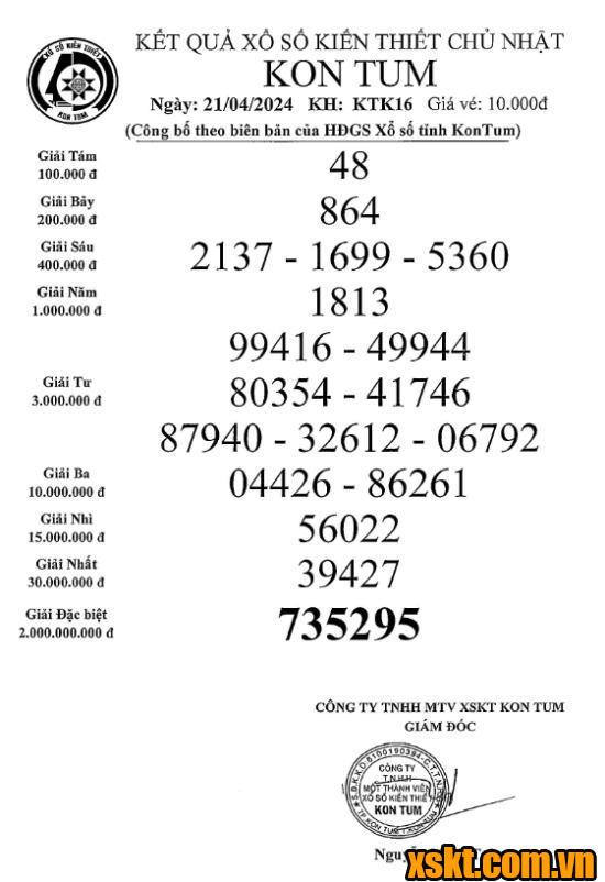 XSKT ngày 21/4/2024