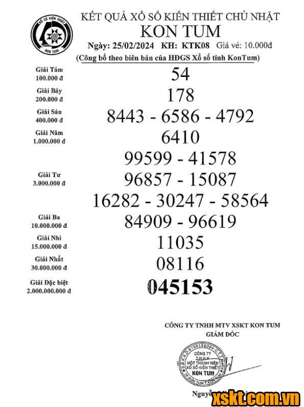 XSKT ngày 25/2/2024