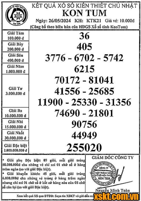 XSKT ngày 26/5/2024