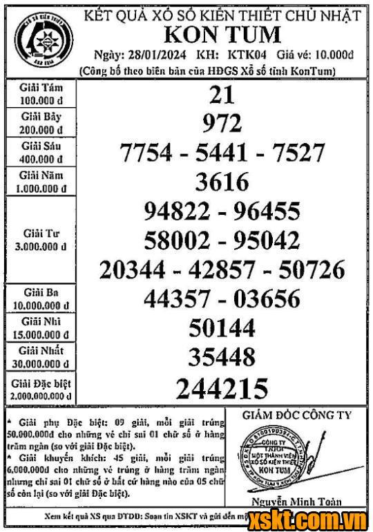 XSKT ngày 28/1/2024