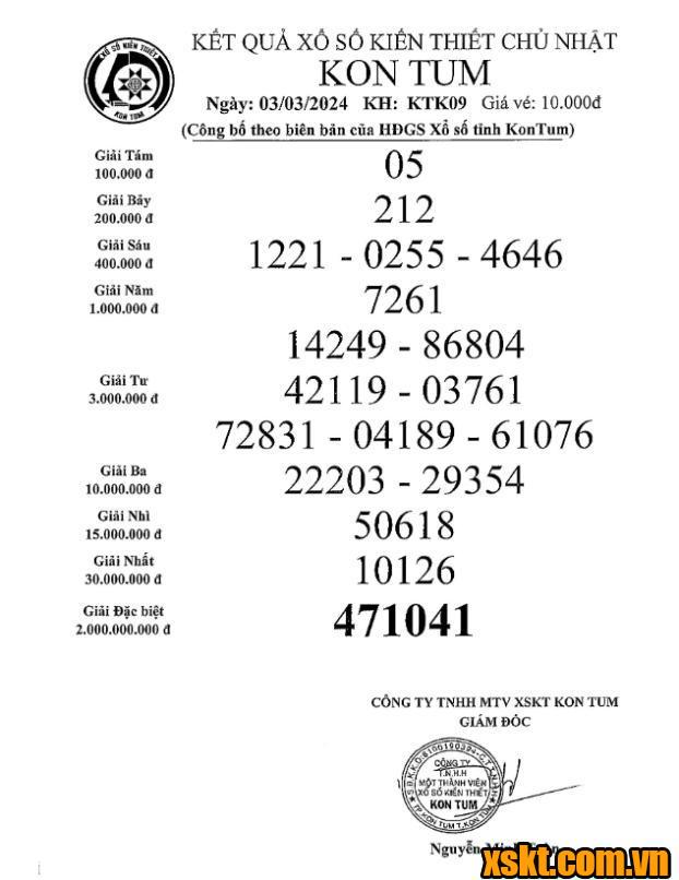 XSKT ngày 3/3/2024