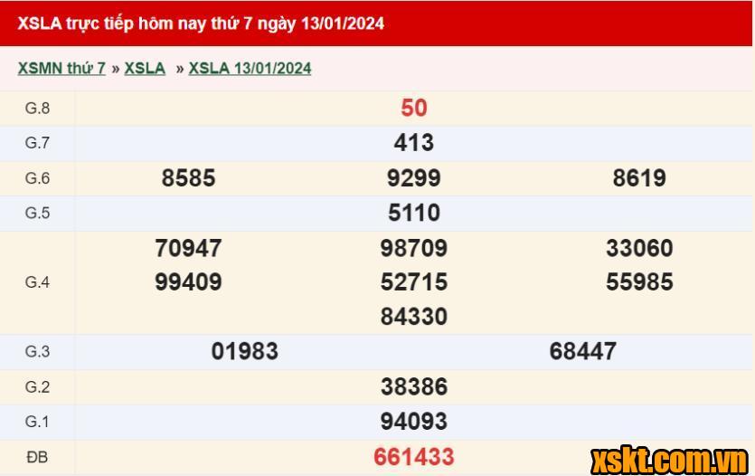 XSLA ngày 13/1/2024
