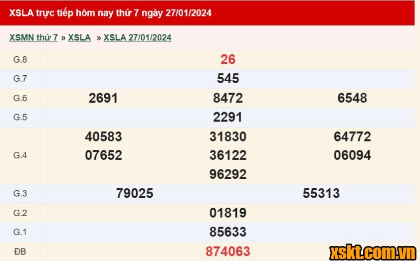 XSLA ngày 27/1/2024