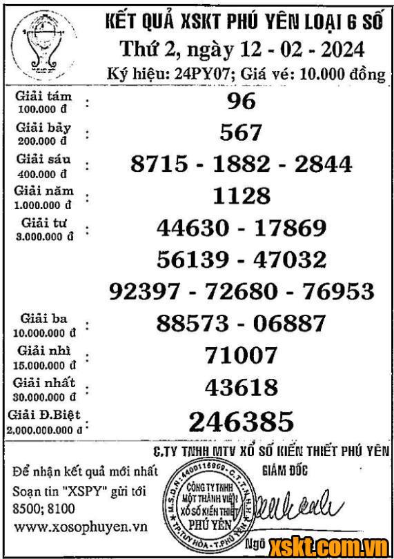 XSPY ngày 12/2/2024
