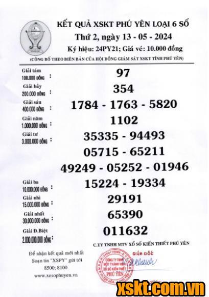 XSPY ngày 13/5/2024