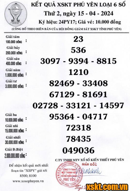 XSPY ngày 15/4/2024
