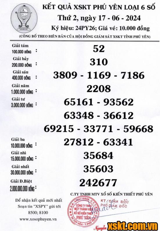 XSPY ngày 17/6/2024