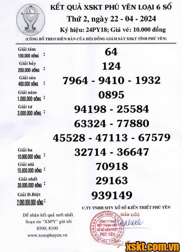 XSPY ngày 22/4/2024