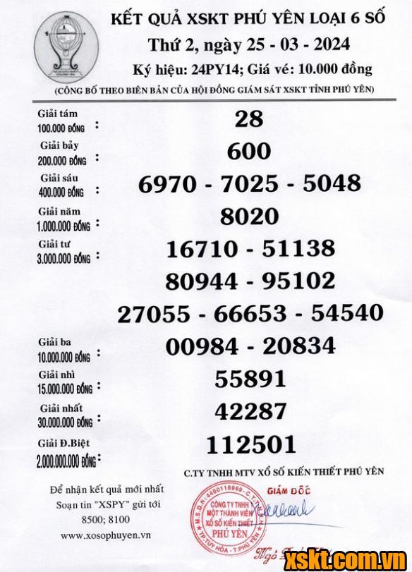 XSPY ngày 25/3/2024
