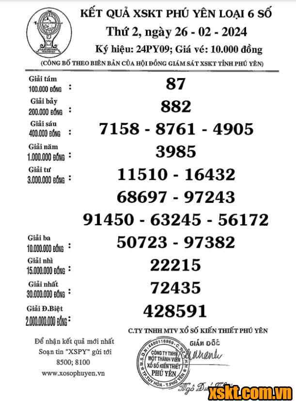 XSPY ngày 26/2/2024