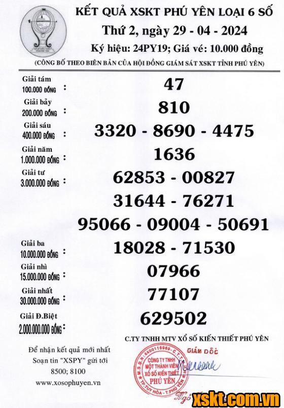 XSPY ngày 29/4/2024