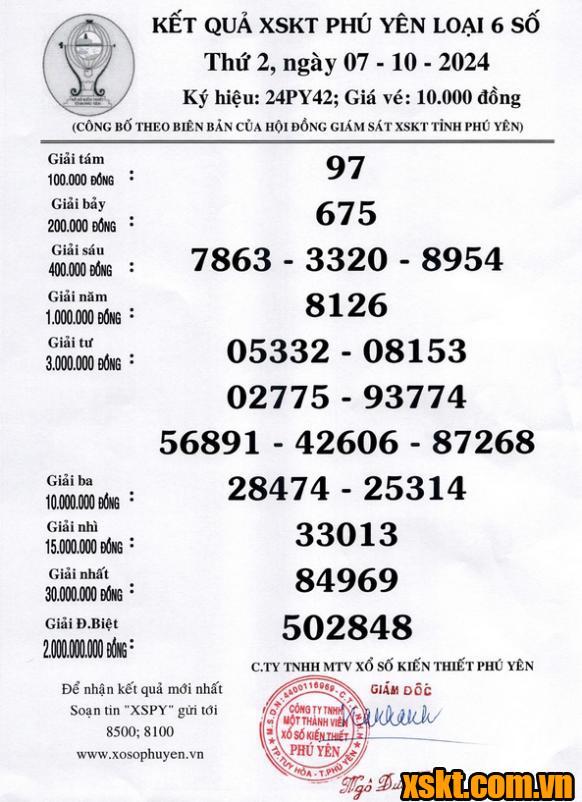 XSPY ngày 11/8/2008