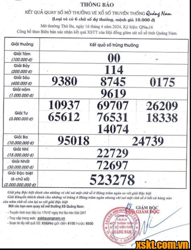 XSQNA ngày 16/4/2024