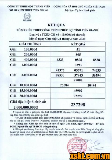 XSTG ngày 31/3/2024