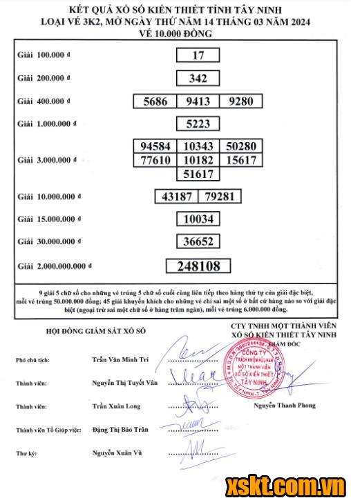 XSTN ngày 14/3/2024