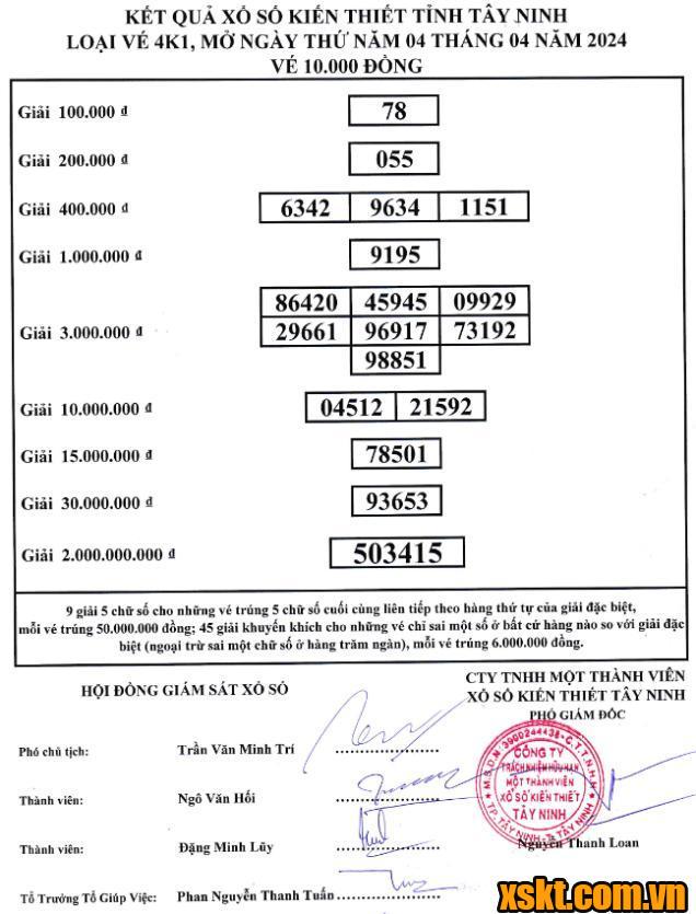 XSTN ngày 4/4/2024