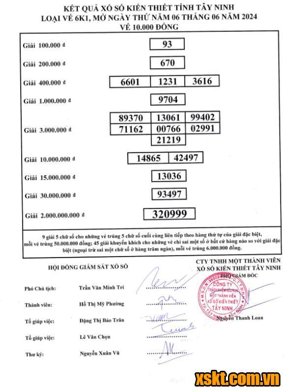 XSTN ngày 6/6/2024
