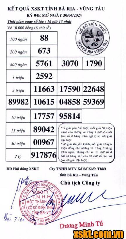 XSVT ngày 30/4/2024